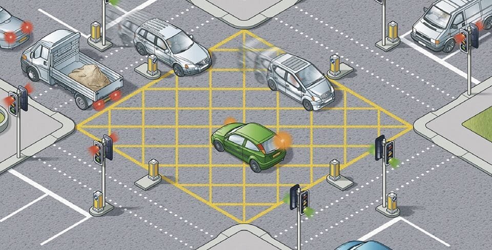Right of way at a junction